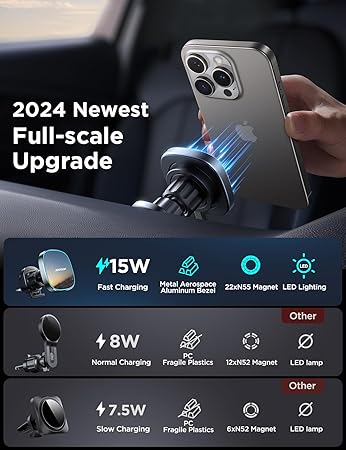 JOYROOM JR-ZS388 Magnetic Wireless Car Charger Holder